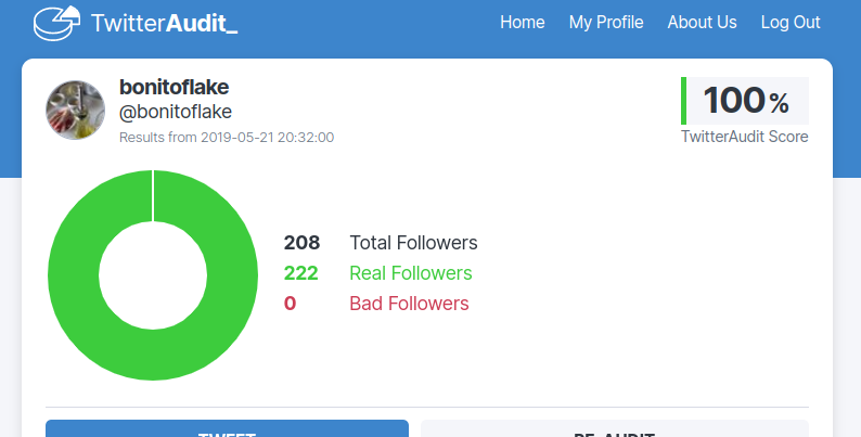 bonitoflake's tweet photo. @twaudit Got more real followers than my total followers.  That's good isn't it? https://t.co/lDIUozb8WZ