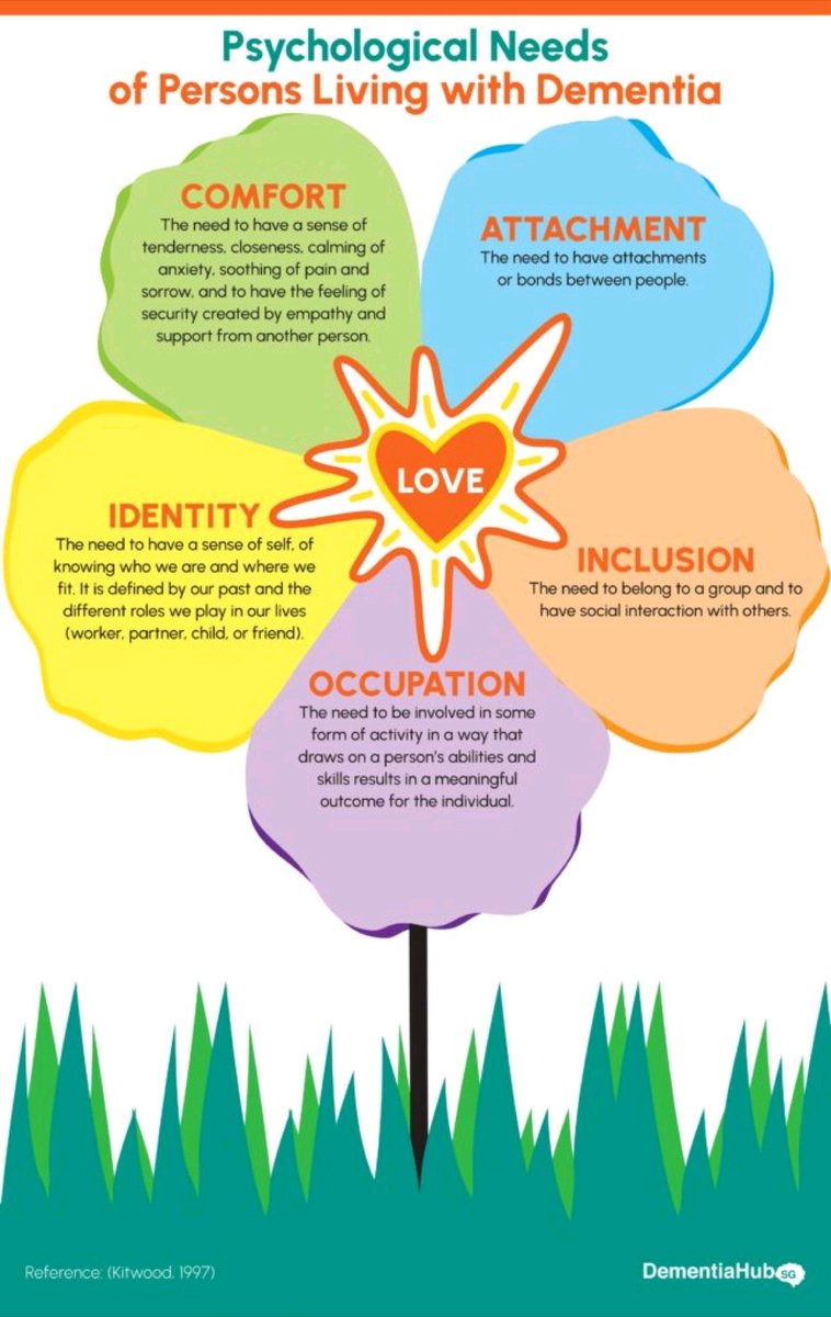 Meaningful #occupation is such an important part of dementia care #occupationaltherapy  #dementia