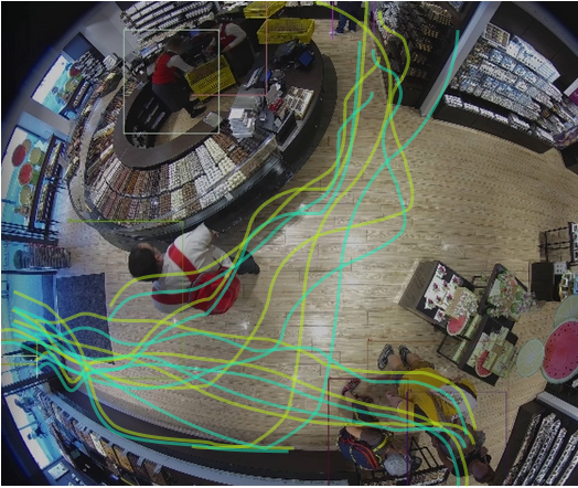 🗺️ Computer vision applications for anonymous #footfall analysis help ...