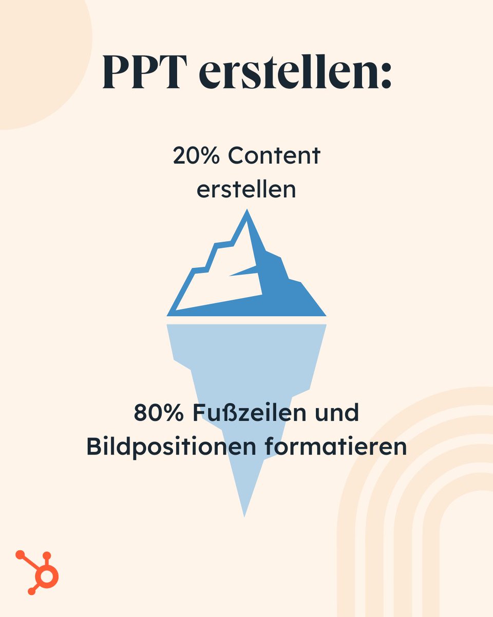 HubSpot DE/AT/CH tweet media