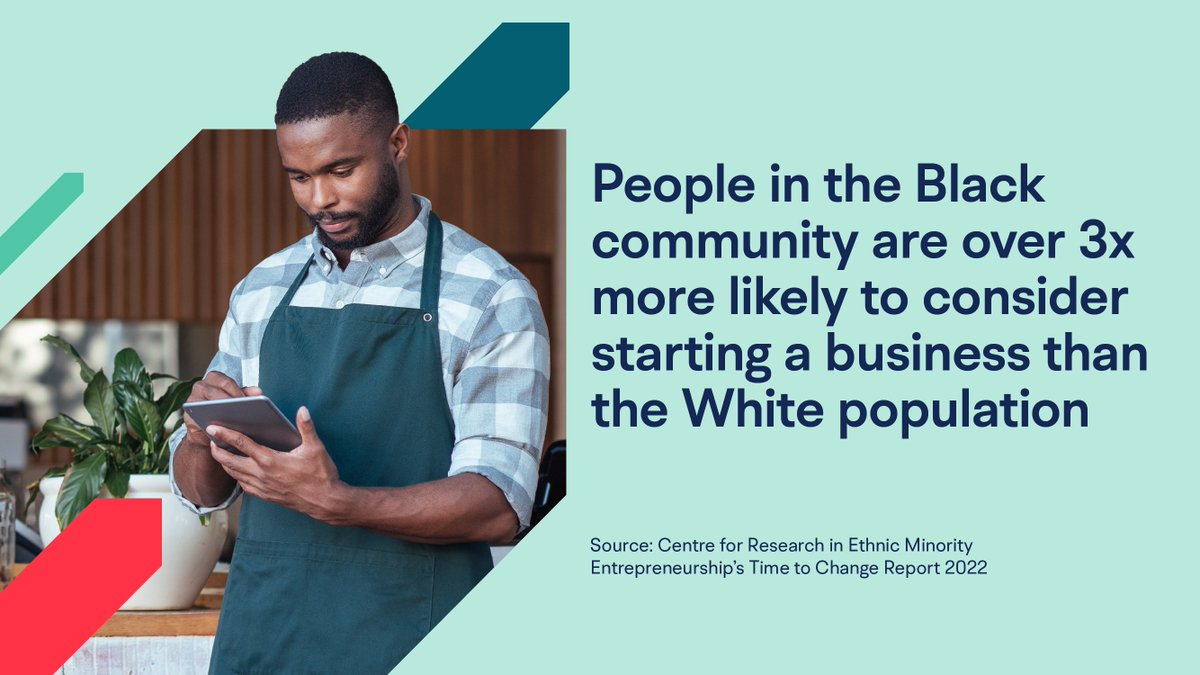 Black businesses owners are more entrepreneurial than the general population but are more likely to face worse business outcomes.

<a href="/CREMEatAston/">CREME</a> report identifies issues holding back this economic potential and actions needed for enduring change.

➡️ bit.ly/3s8BLTE