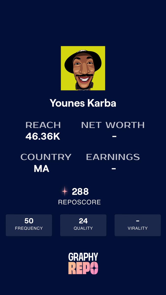 repo_tracker's tweet photo. Congratulations @youneskarba, your Repo profile is live. Check your latest social media stats &amp; rankings at https://t.co/lPpRFM26SU

#contentcreator #influencers #repo https://t.co/ftIXOJLxBD