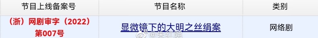 contromelons's tweet photo. "Under the Microscope" starring #ZhangRuoyun #WangYang and #QiWei obtained an online drama distribution license. https://t.co/ZAwuB59SJs