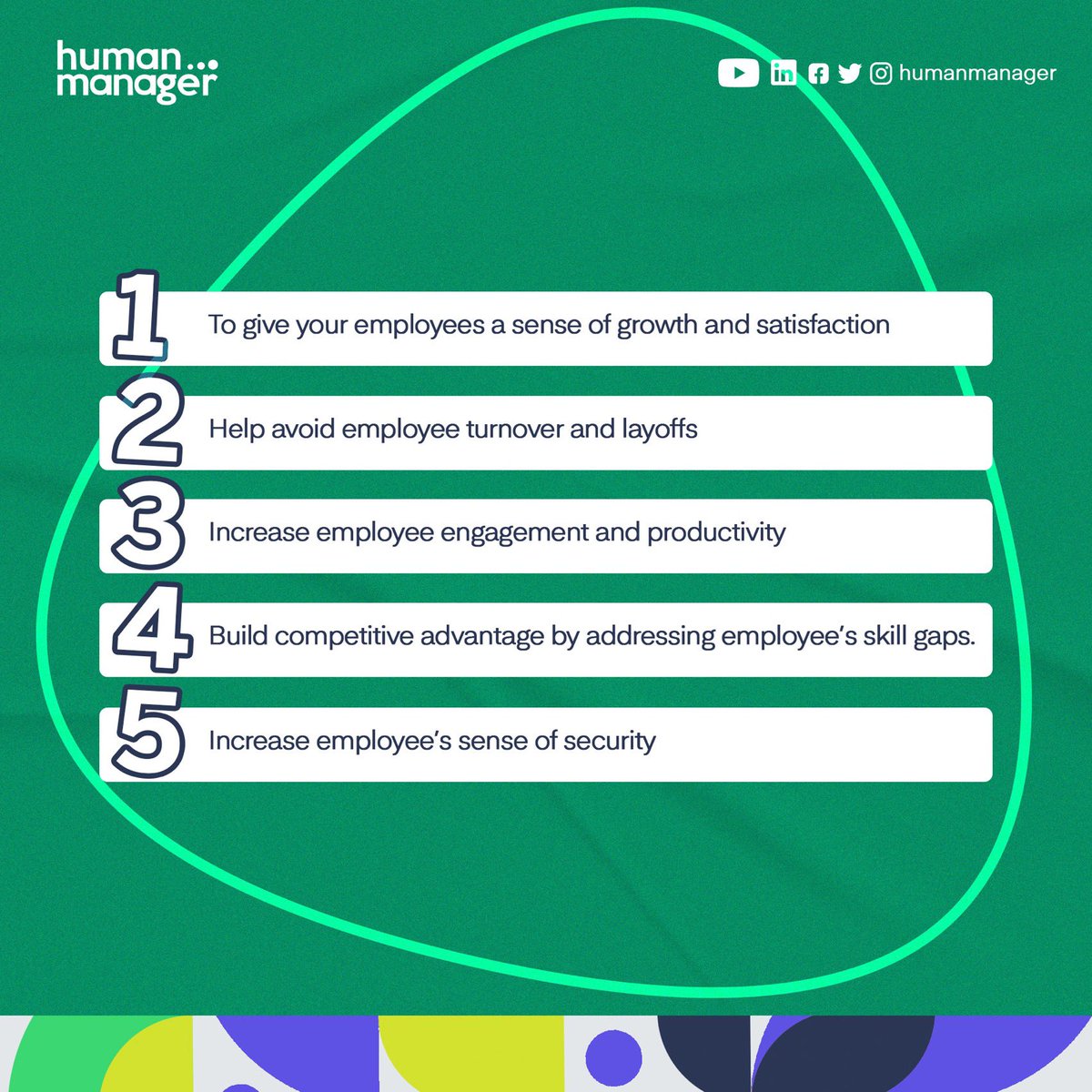 HumanManagerNig's tweet photo. To get the best out of your team, you have to invest in reskilling and upskilling them.
…Here are a few benefits you stand to gain😁
How often do you train your employees in a month?
#OrganisationTips #training #growth #employees #workplace #humanmanager https://t.co/O8WEmvJqu9