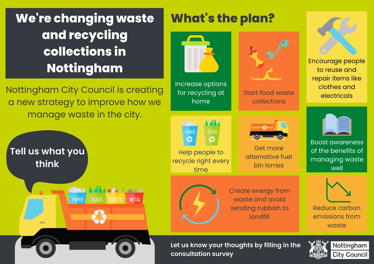What do you think about the proposed changes to Nottingham's waste and recycling service? 🤔

The consultation is now open, so have your say online 🗣️

nottinghamcity.gov.uk/engage-notting…