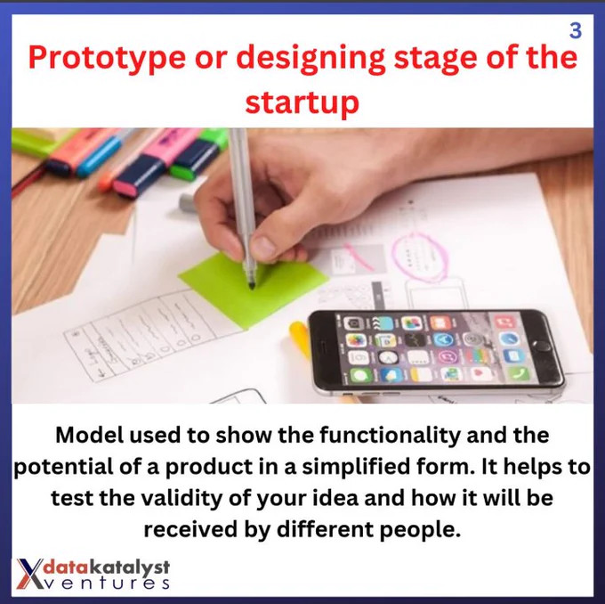 Image from Datakatalyst Ventures LLP (@datakatalyst)