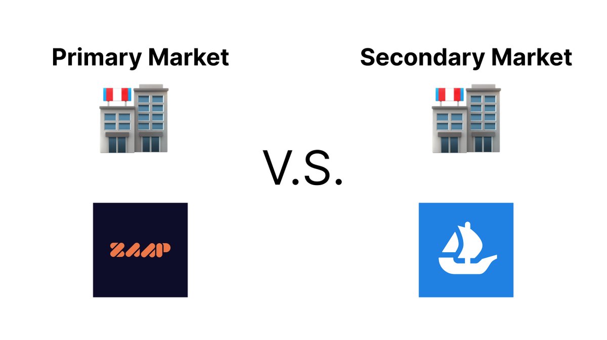 alpha_puppers's tweet photo. Always launch your NFT collection on a PRIMARY market like @zaapstudio instead of a SECONDARY market like @OpenSea

Why? If you’re looking to be a founder or investor NFTs, you must understand this difference

Let’s explain the difference now  🧵👇 https://t.co/7JfoUdUHlI