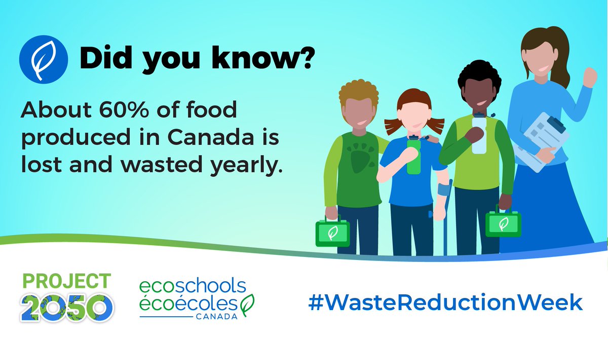 EcoSchoolsCAN's tweet photo. Happy Friday of #WasteReductionWeek! About 60% of food produced in Canada is wasted yearly? Check out our #ReduceYourFoodWaste action card and learn about reducing the creation of avoidable food waste with the newest #Project2050 resources https://t.co/4HJ256esNz @EarthRangers https://t.co/iTtXLCDyQq