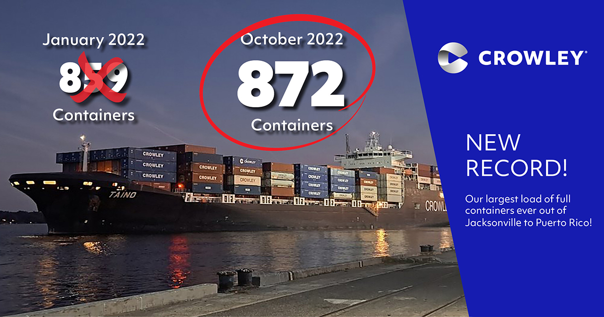 CrowleyMaritime's tweet photo. Looking good. Feeling Full. We are breaking our own records here at Crowley. We recently sailed our largest load of full containers ever out of Jacksonville to Puerto Rico. Thank you customers for helping us Carry the World. Forward. https://t.co/5WkAiyVD79