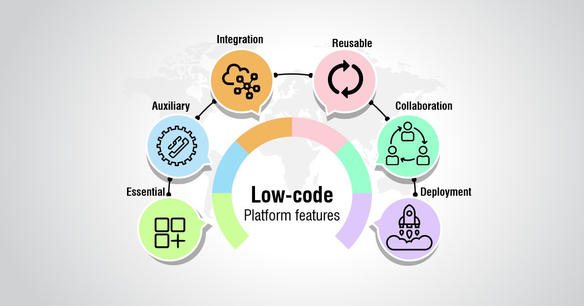 Just released version 3.0 of our #lowcode platform: row-based security, <a href="/jsonapi/">JSON:API</a> and <a href="/odataorg/">OData.org</a> endpoints for relational, graph, and document DBs, support for stored procedures, multiple result sets, and much more... github.com/dashjoin/platf…