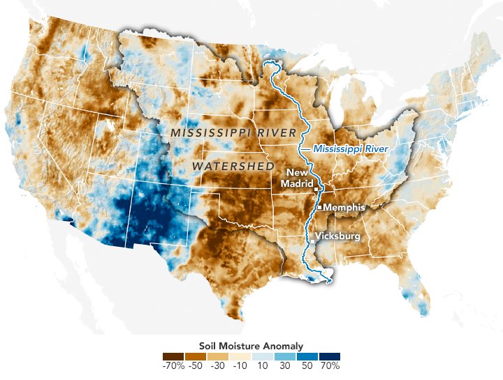 The low water levels follow a lack of rain across much of the watershed.

Some areas are forecasted to see water levels drop even further in coming weeks.