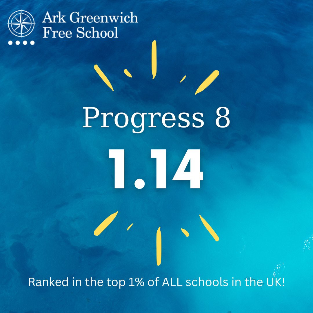 ArkGreenwich's tweet photo. Our GCSE results place us in the top 1% of ALL schools in the UK!🎉🥳 https://t.co/J26wPN9iKE