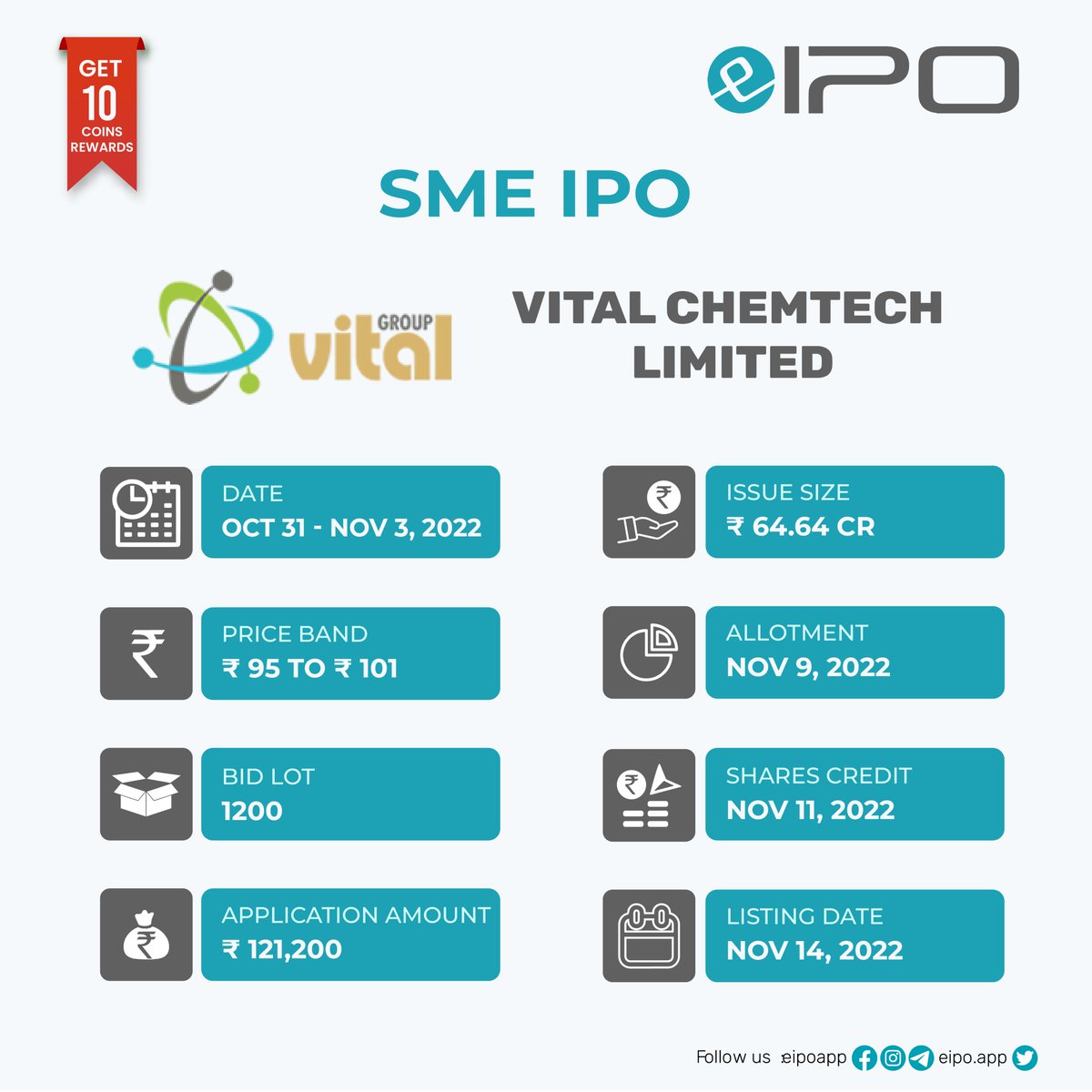 eipo_app's tweet photo. Vital Chemtech Limited SME IPO
#ipo #SME #EIPOAPP #eipo #smeipo
#chemical #chemistry #science #laboratory #chemist #chemicals #chemistrylab #chemicalengineering #lab #kimya #organicchemistry  #chemistrymemes #gate #covid #biology #laboratuvar  #vitalgroup #chemicalpeel https://t.co/eNqll8R7jp