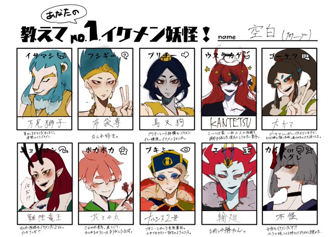 魚類 S Recent Tweets 92 Whotwi Graphical Twitter Analysis