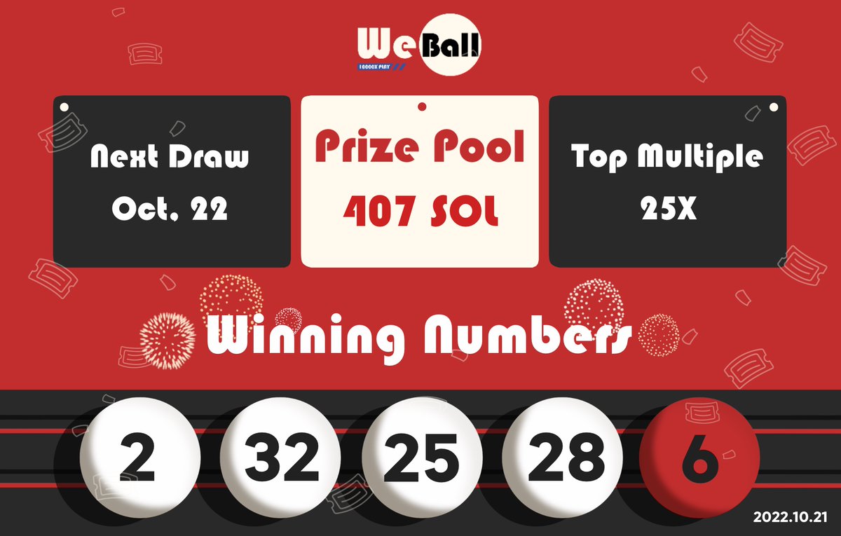 WeBallLottery's tweet photo. ⚪️⚪️⚪️⚪️🔴

Today's #WeBall numbers are now live! 

Check your tickets now and start buying tickets for the next draw.

40700X @ https://t.co/Z4Rue4ZpCo https://t.co/z4ztByIsTV