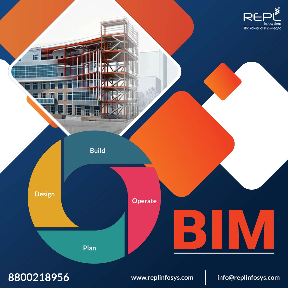 RIPL_Noida's tweet photo. BIM (Building Information Modeling) is a crucial and even mandated process to ensure the highly efficient and collaborative planning, design, and construction of buildings. 

For more information visit: https://t.co/yka4CXDZwV 

#BIM #BIMconsultancy #AEC #MechanicalSector #RIPL https://t.co/ih2n7VJEJO