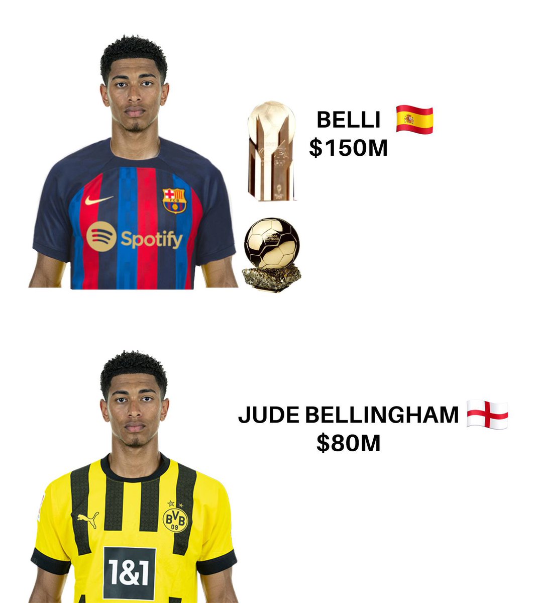 Out Of Context Football (@nocontextfooty) on Twitter photo 