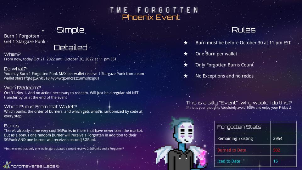 optional* migration tweet media