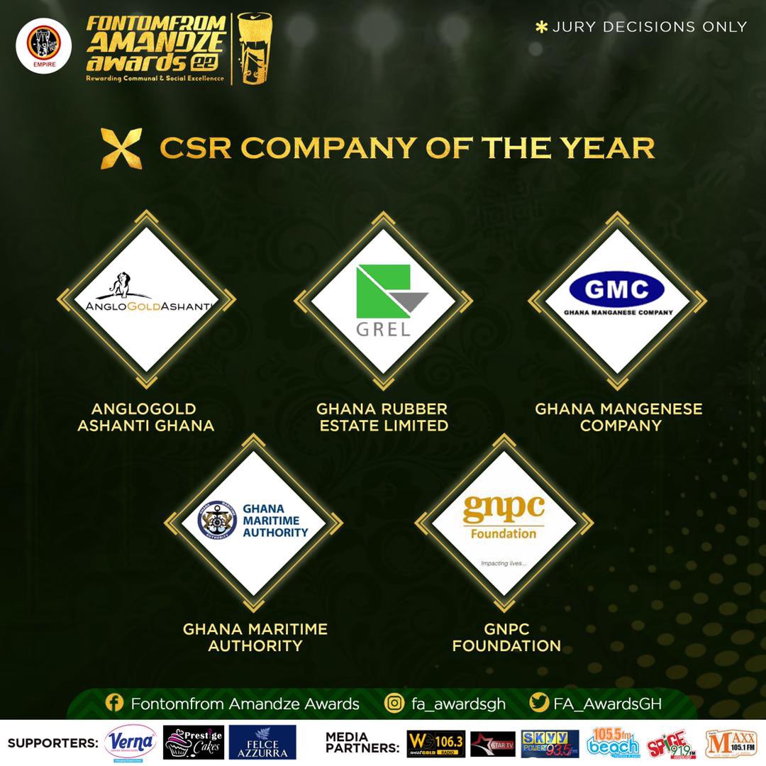 FontomfromE's tweet photo. And the nominees for “CRS Company Of The Year” are: 

AngloGold Ashanti Ghana

Ghana Runber Estate 

Ghana Mangenese Company, 

Ghana Maritime Authority

 GNPC Foundation. 

#fontomfromempire
#faa22 https://t.co/qrIYE4IBx5