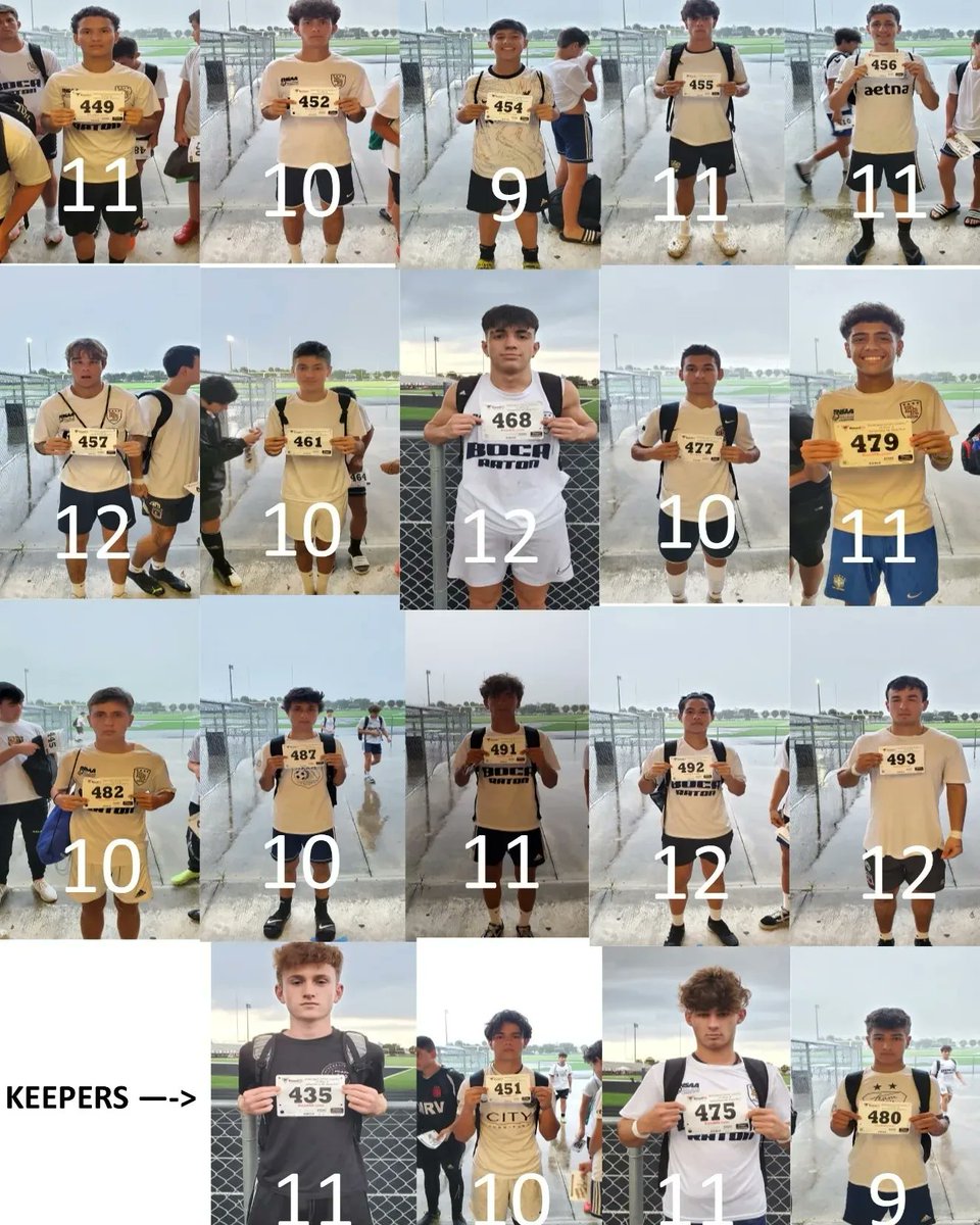 HUGE congrats 

ONE more cut by the end of next week.

For the players above, please be ready to practice Monday October 24th immediately after school at the stadium.  Please continue to wear any white t-shirt.

#SideBeforeSelfCreatesMagic 
#StriveForFive 
⭐ ⭐ ⭐ ⭐