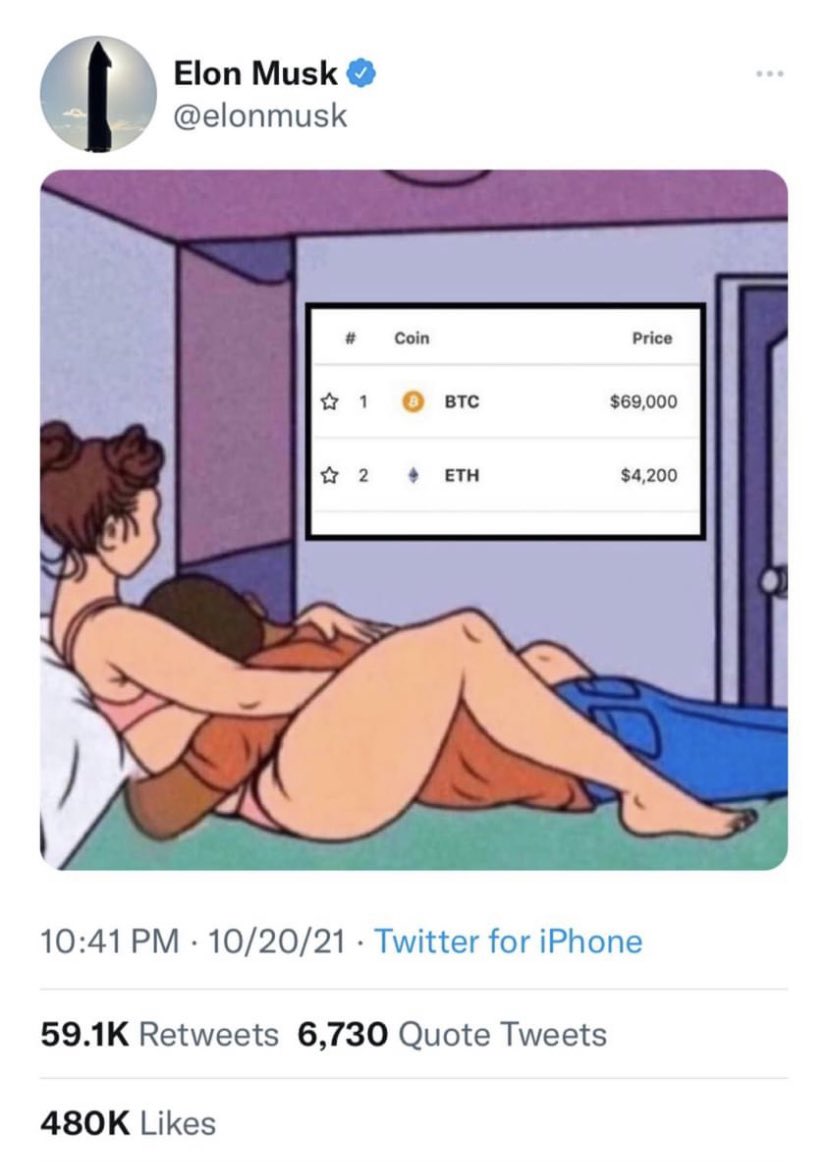 The good ole days. 
<a href="/elonmusk/">Elon Musk</a> <a href="/Twitter/">Twitter</a> <a href="/bitcoinnews/"></a> <a href="/ethereum/">Ethereum</a>
