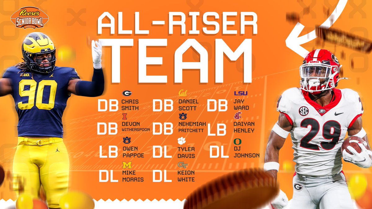 2022 Reese’s Senior Bowl Midseason DEFENSIVE All-Riser Team was selected off first half of CFB season. All players have risen two rounds or more on @seniorbowl board from junior tape grades. 📈 #BestoftheBest #TheDraftStartsInMOBILE™️