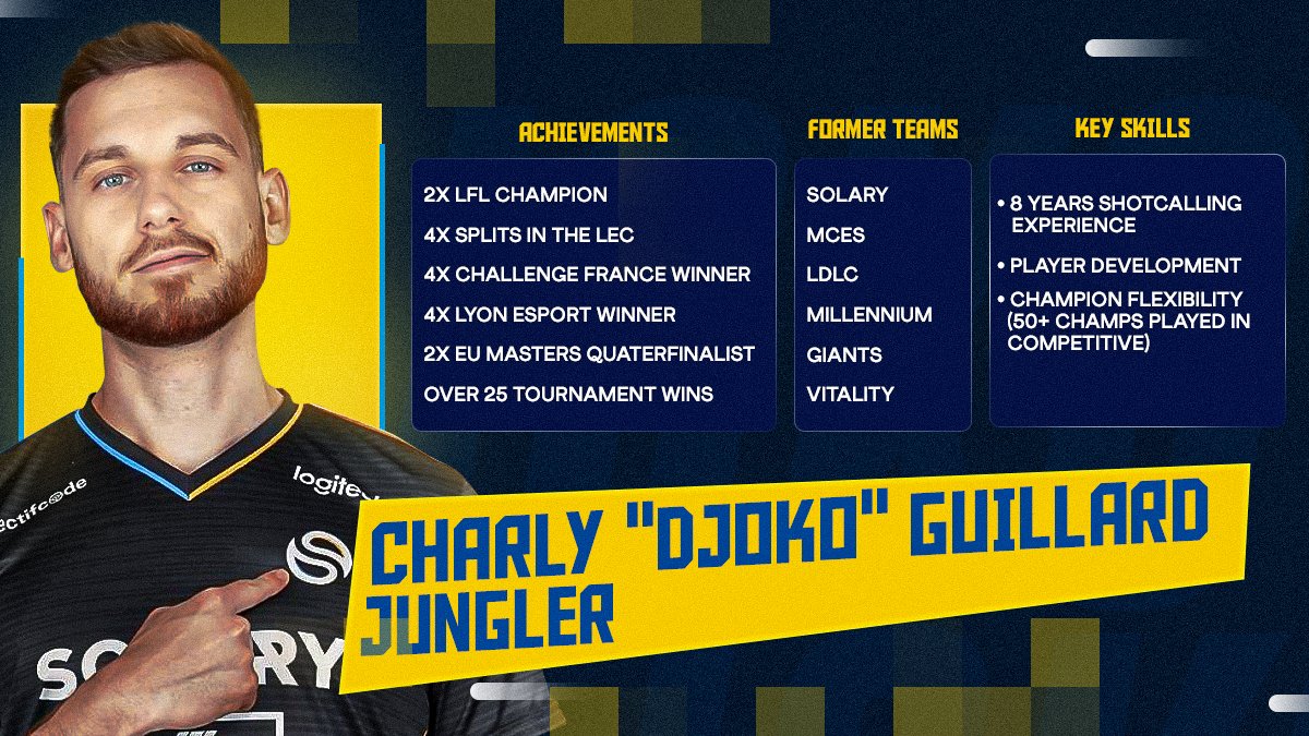 Charly (@djokol0l) on Twitter photo I'm still contracted to Solary but they have allowed me to explore my options for 2023. Open to all offers in EU and NA.
You can contact me via email at djokolol.buisness@gmail.com or my DMs.
RTs Appreciated ๐ถ I'm still contracted to Solary but they have allowed me to explore my options for 2023. Open to all offers in EU and NA.
You can contact me via email at djokolol.buisness@gmail.com or my DMs.
RTs Appreciated ๐ถ