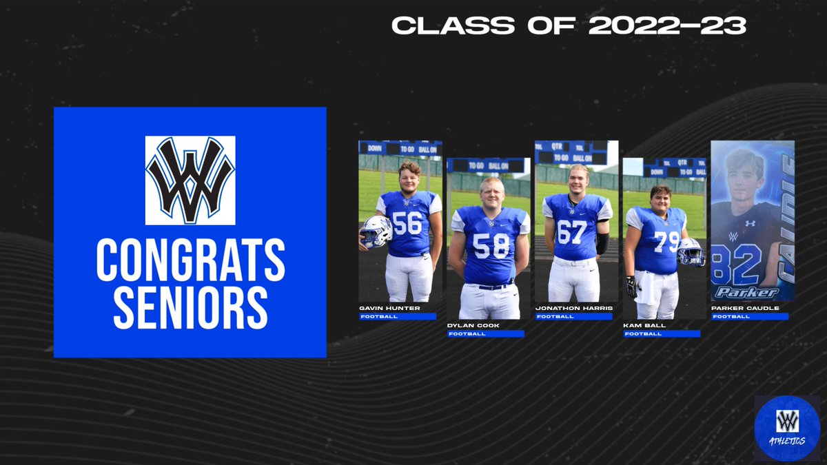 Walton-Verona Athletics (@wvbearcats) on Twitter photo 