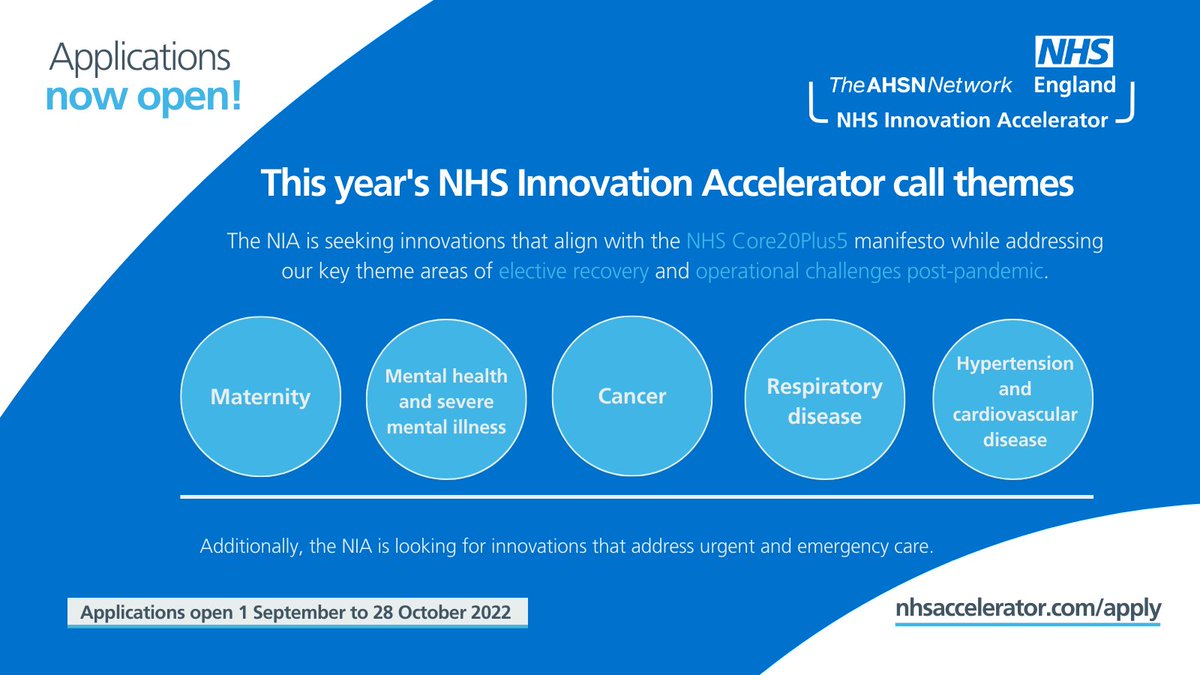 The @NHSAccelerator is seeking innovations that align with the #NHS Core20Plus5 manifesto, while addressing the key theme areas of elective recovery and operational challenges post-pandemic. Interested? Find out more! bit.ly/ApplyNIA