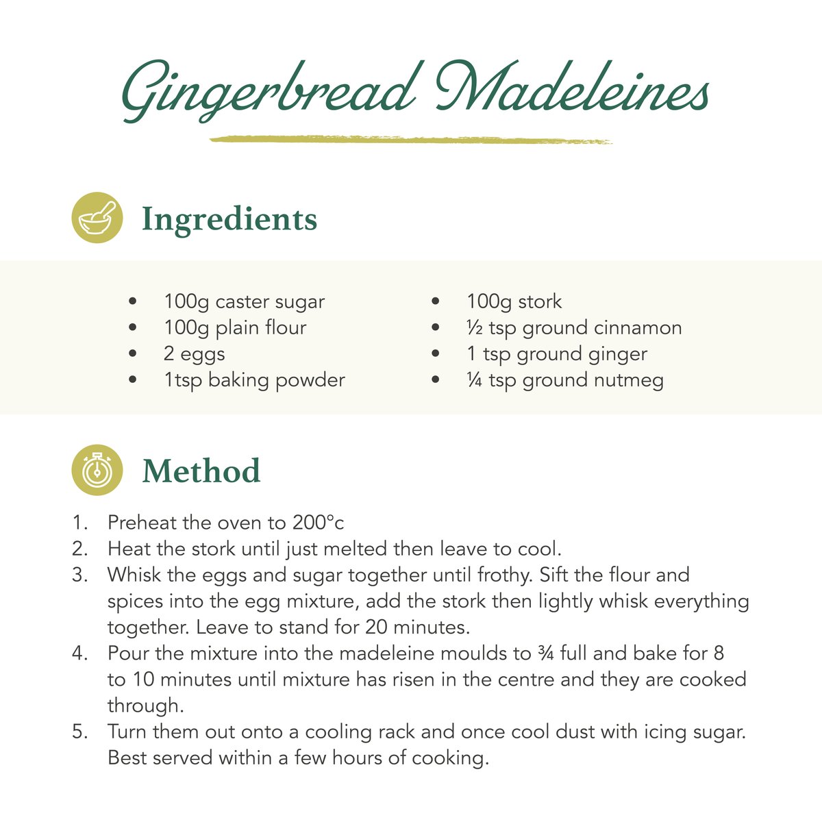 At Accent, we like to put a little spin on things and tweak our recipes to keep them exciting and seasonal. Here we’ve taken a classic madeleine and made it the perfect fit for Autumn, with an added twist of ginger. 

#FreshFood #SchoolCatering #Food #madelines #recipe #baking