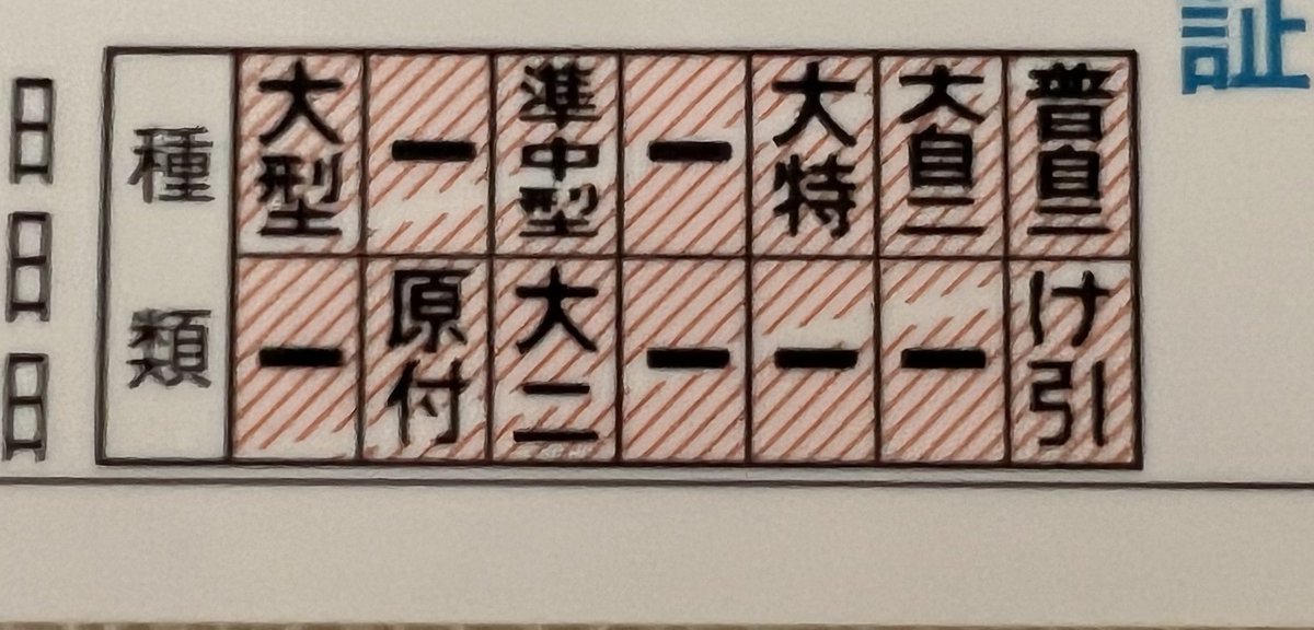 ays_l05's tweet photo. @DHkcOLKCfps9tC3 牽引二種も大特二種も
免許センターで一発���験です。

私の父は自衛隊ではないですが、
全ての免許を取得しているので
今は取得できるのだと思います😌

私も早く取りたいです、、🥺 https://t.co/oXvPaTmkfr