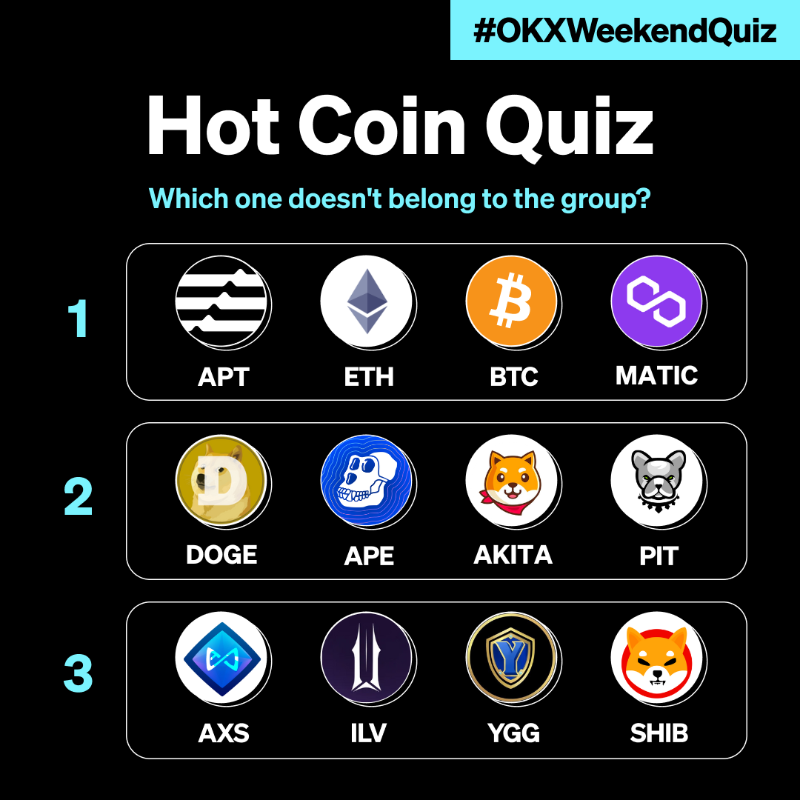 okx's tweet photo. #OKXWeekendQuiz: Hot Coin Quiz 🔥

Participate to win up to 120 USDT 💰

🤑 To enter:

1️⃣ Follow + Like + RT
2️⃣ Comment the answer &amp; @ 2 friends
3️⃣ Fill ⤵️