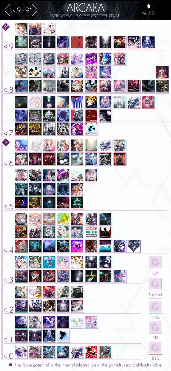 Arcaea_I_G tweet picture