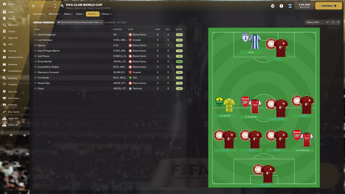 CharooFM's tweet photo. Very good start of season 37! We win our x5 in Fifa club world cup!π
@FootballManager #FM22 #footballmanager #Footballmanager22 https://t.co/eHoxPs04bC