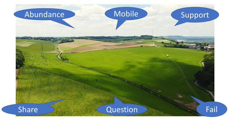 Farmers Of The UK tweet media