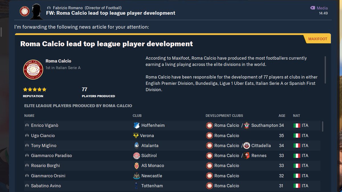 CharooFM's tweet photo. Roma Calcio lead top league player development!
New contract for Matteo De Rossi!
Roma Calcio lead italy national team production that is amazing.
@FootballManager #FM22 #footballmanager #Footballmanager22 https://t.co/B6CZbTDTx1