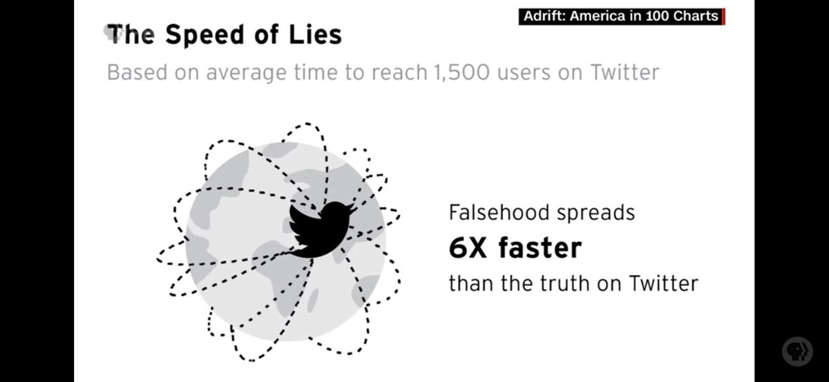 HubertGrealish's tweet photo. @profgalloway has this picture book and i think we can find we can fix a lot of these things. But social media ALL needs regulation.. is like gun control for peoples' minds. So sad, 1 in 5 US kids says hasn't got a single friend. Wtf
#adrift #profgalloway https://t.co/q98btvuNcl