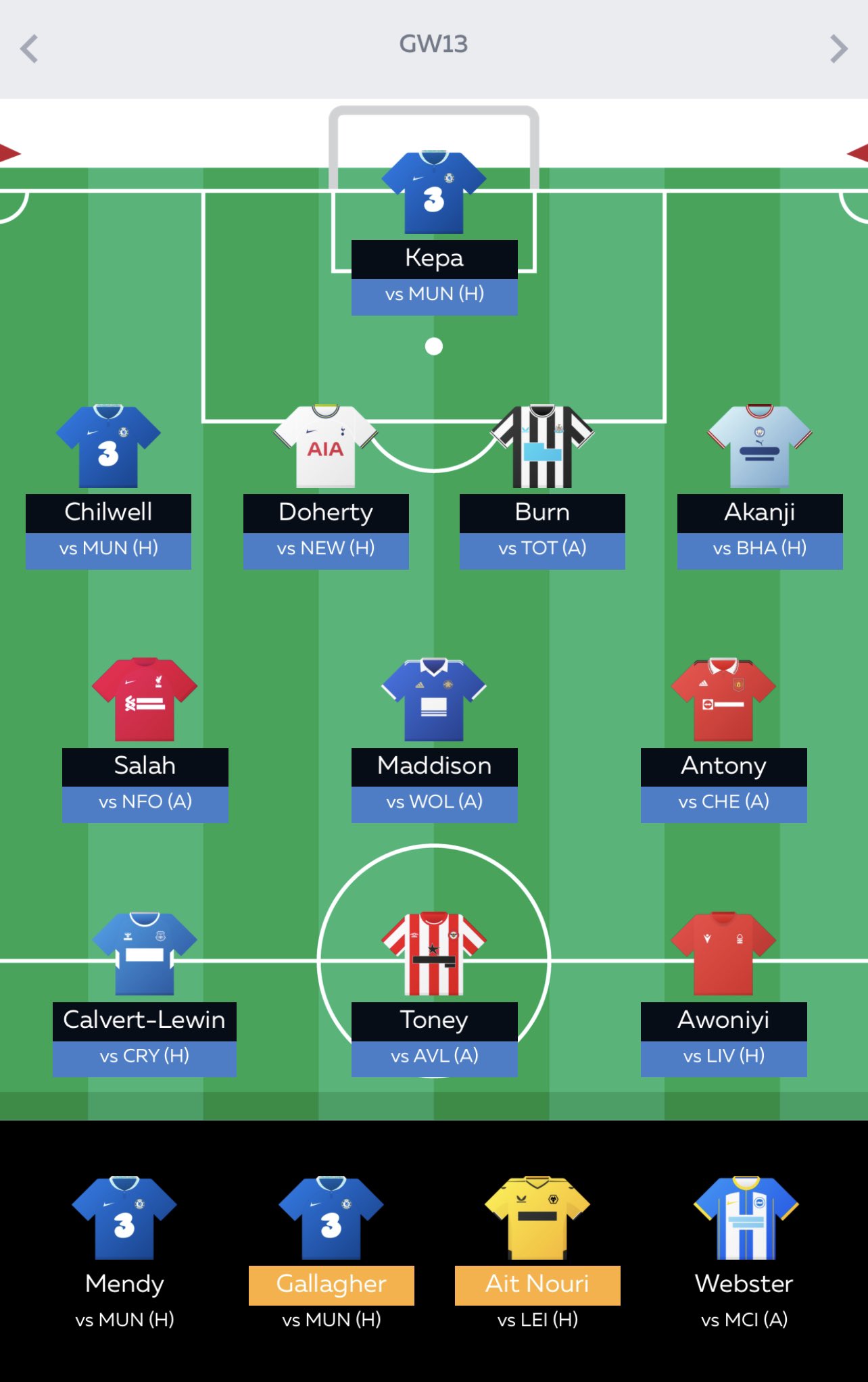Snake Draft FPL (Joe) (SnakeDraftFPL) / Twitter