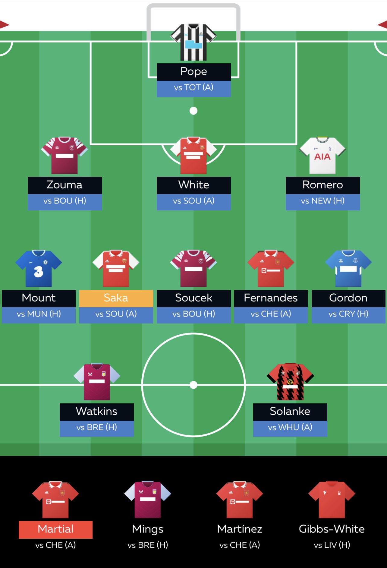 Snake Draft FPL (Joe) (SnakeDraftFPL) / Twitter