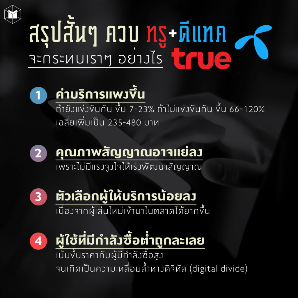 สรุปดีลควบรวม ทรู–ดีแทค จะส่งผลกระทบอย่างไรกับเราๆ ในฐานะผู้บริโภคบ้าง?

อ่านต่อ bit.ly/3TmmFWQ