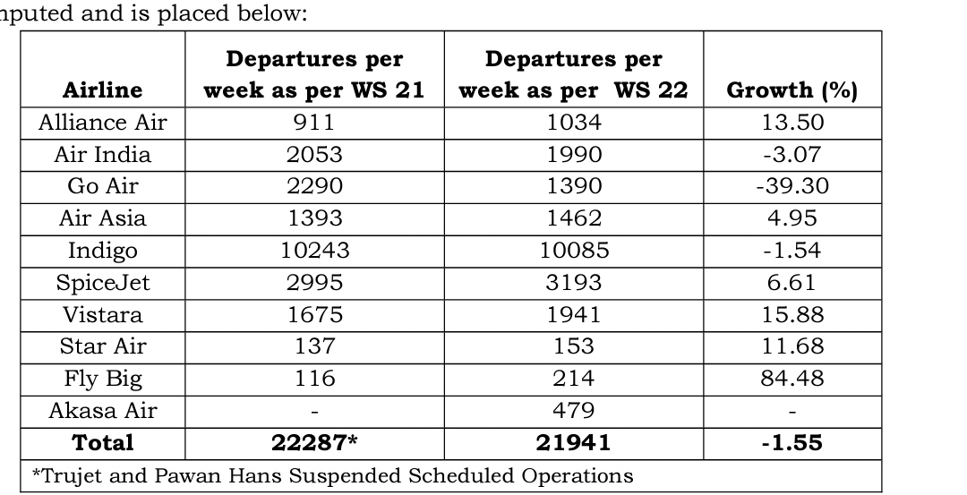 Arindam Majumder tweet media
