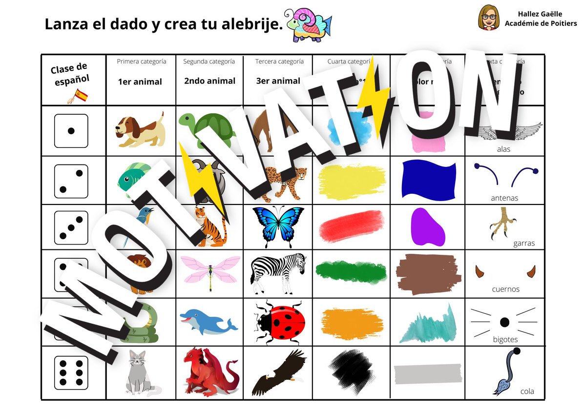 HallezG's tweet photo. Activité ludique à l’issue de la séquence sur El día de los muertos 💀! Création d’un alebrije! 🎲🧩 #ludique #ExpressionEcrite cc @c2cEdu https://t.co/8xtQdyWxMu