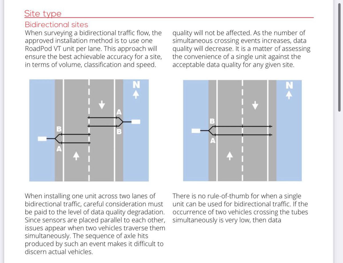 ediz1975's tweet photo. Look at the images below ….. now look at what your council implemented…. Did they do this ? At the same time vehicles rolling or traveling less then 10 KMPH were not recorded. This is how you get evaporation….. https://t.co/4Jv3lXRLYq