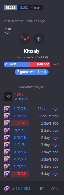 TW Pornstars - Kittxnly /ᐠ - ˕ -マ ♡. The most liked pictures and videos