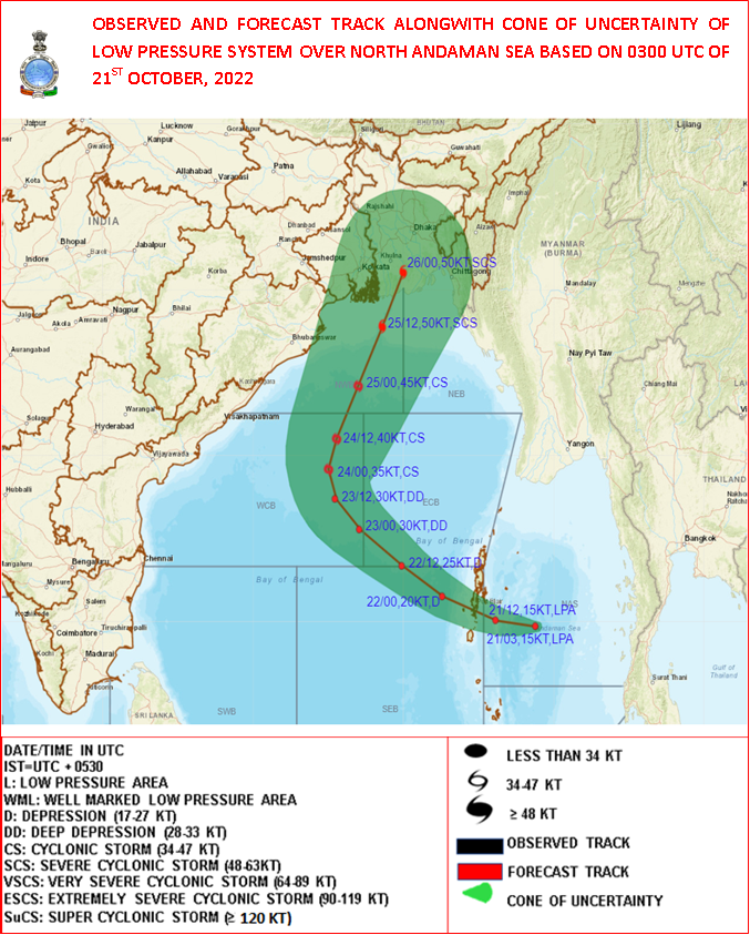 World Meteorological Organization tweet media