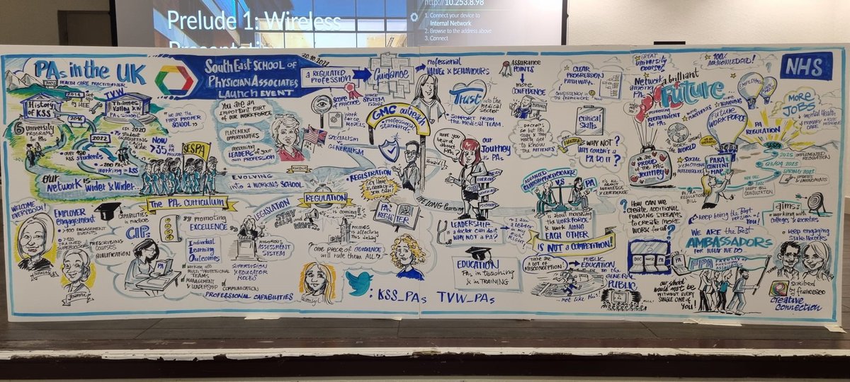 CreativeConnection tweet media