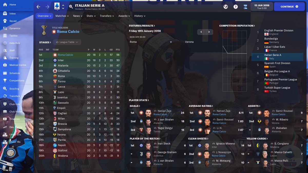 CharooFM's tweet photo. After 20 game we are still first place!
New π our x33π
@FootballManager #FM22 #footballmanager #Footballmanager22 https://t.co/Rf4XgXdzJM