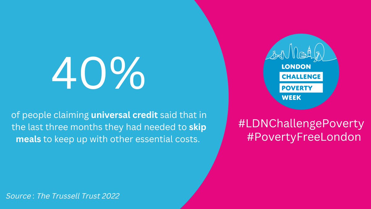 4in10's tweet photo. It's Day 5 of #LDNChallengePoverty week - the theme for today is Income and Social Security. The #CostOfLivingCrisis pushes low-income families deeper into poverty; the government must ensure that the benefits system is sufficient for people to live with dignity. https://t.co/dU5KG47hbO