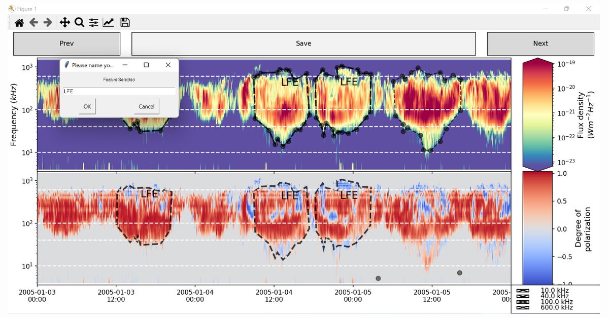 cm_jackman's tweet photo. Release of a new #python tool to label radio emission features of interest on dynamic spectra. Led by Corentin Louis @DIASAstronomy with colleagues from @RSGsoton and @Obs_Paris  https://t.co/F9JZMWkQKi https://t.co/V2lUS8LdUY