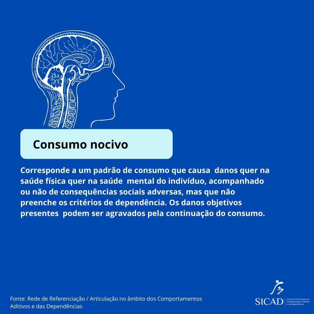 SNS_Portugal's tweet photo. O que é um consumo nocivo? Saiba mais sobre este e outros termos no glossário da Rede de Referenciação/Articulação do Serviço de Intervenção nos Comportamentos Aditivos e nas Dependência: https://t.co/xn2APnw1ct 👇 #Saúde #SNS #SICAD #Dependências @SICAD_Portugal https://t.co/Tc14tgbCao